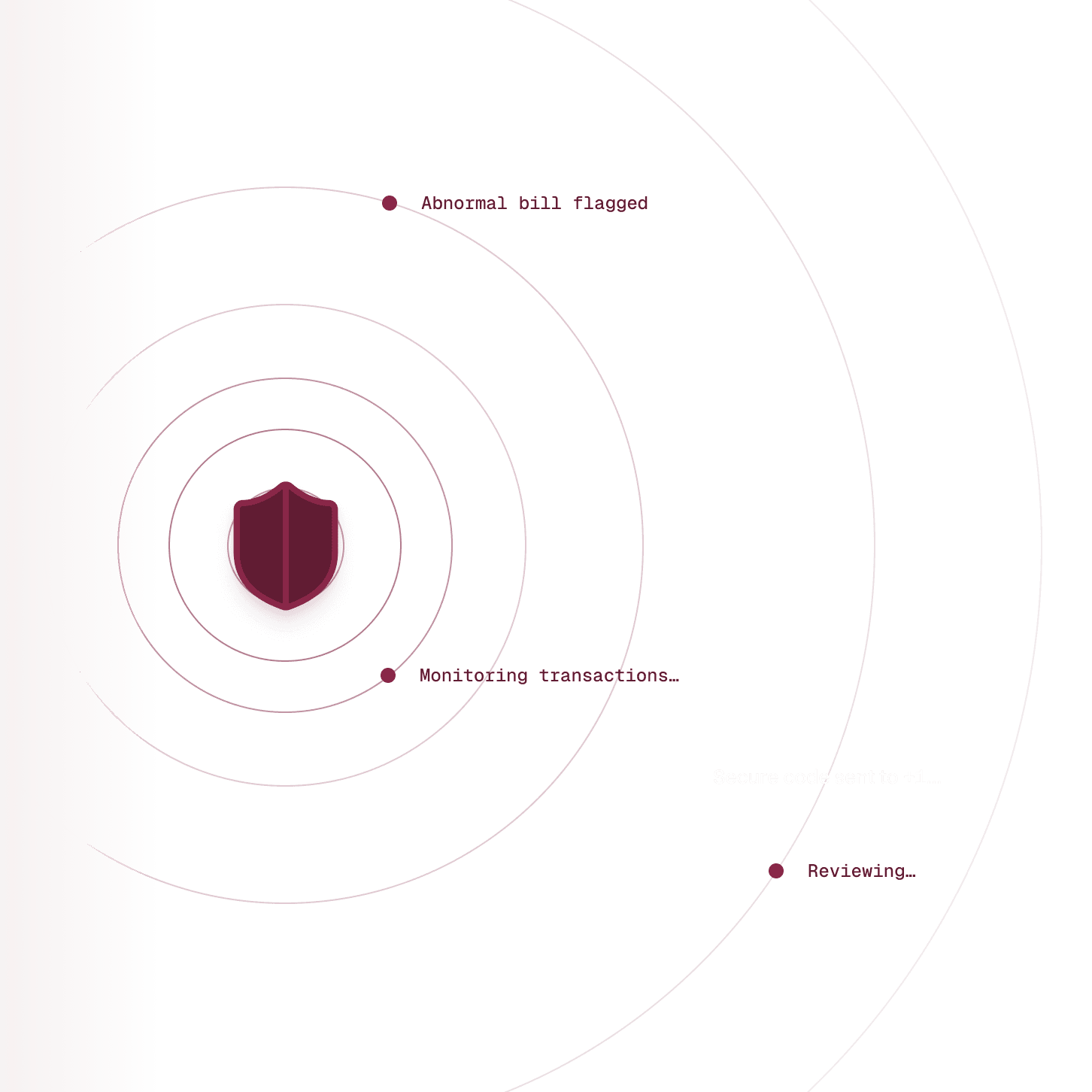 Round-the-clock account monitoring flagging suspicious activity