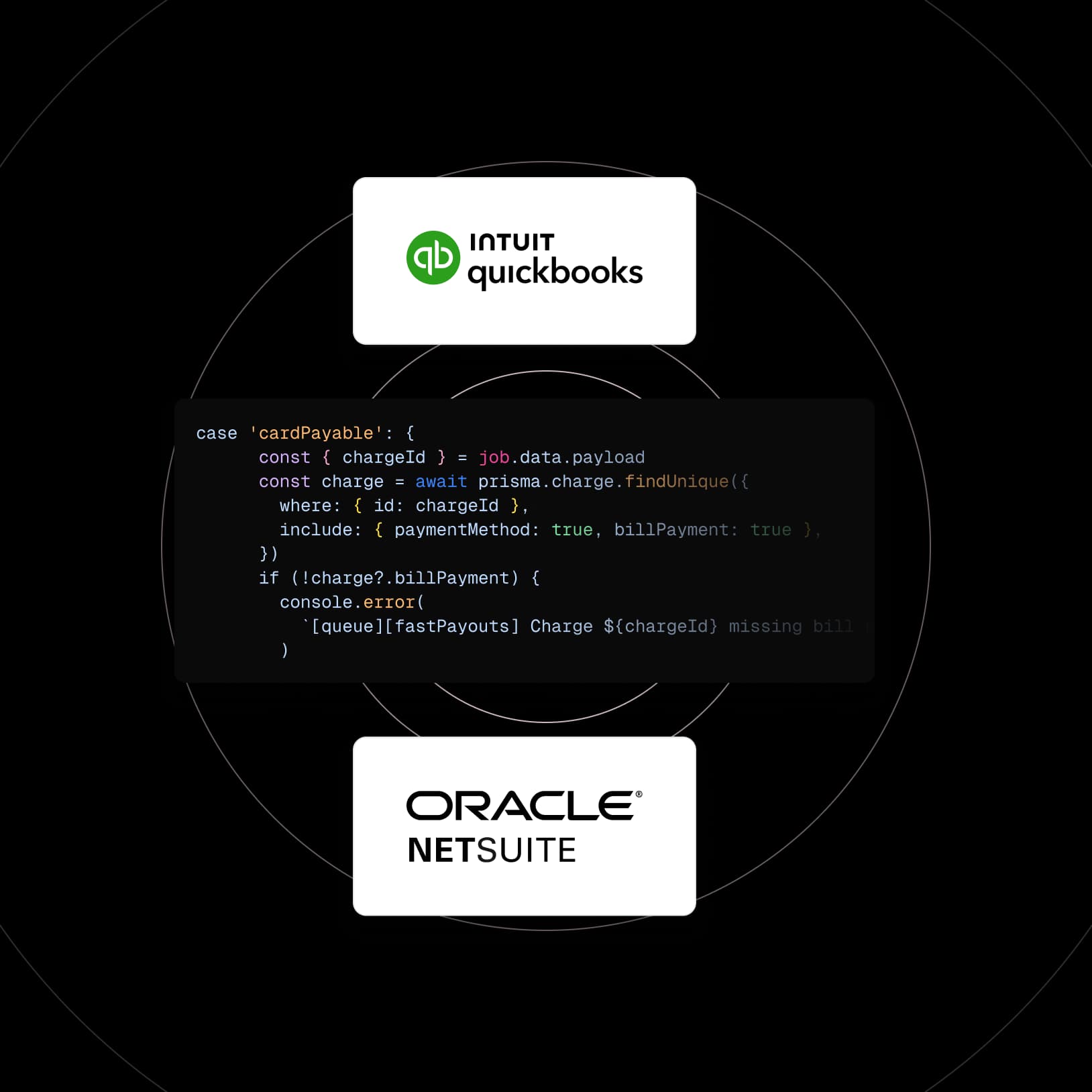 Nickel Open API syncing data with external systems