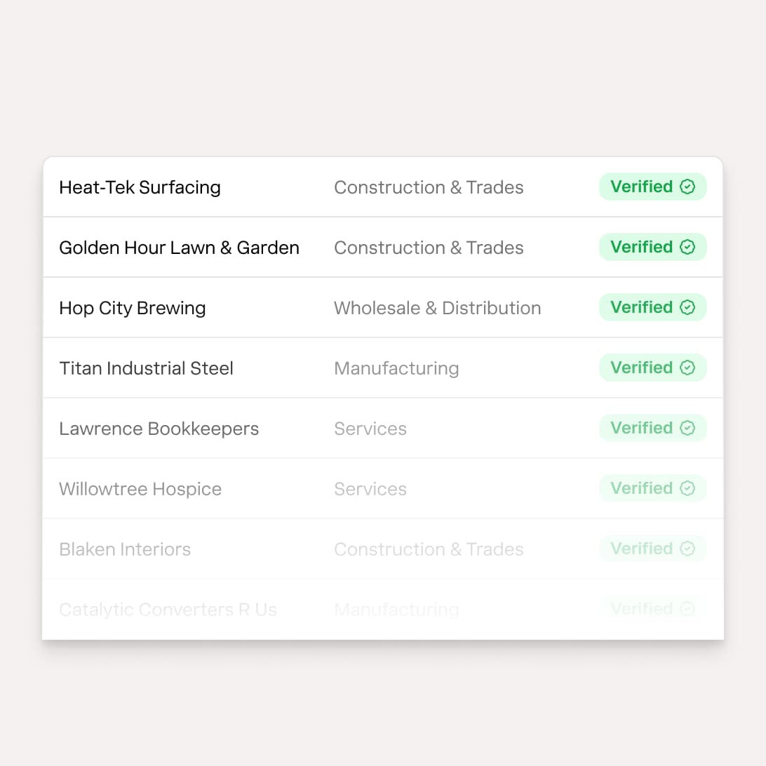 Nickel confirming a vendor business is verified and in good standing