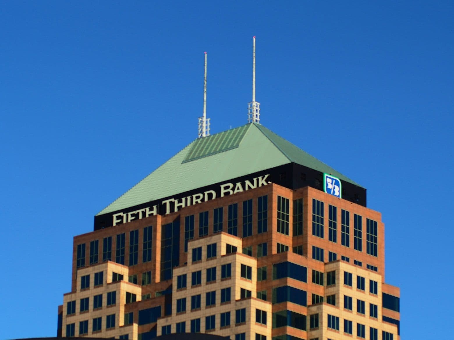 Fifth Third Bank ACH transfer limits